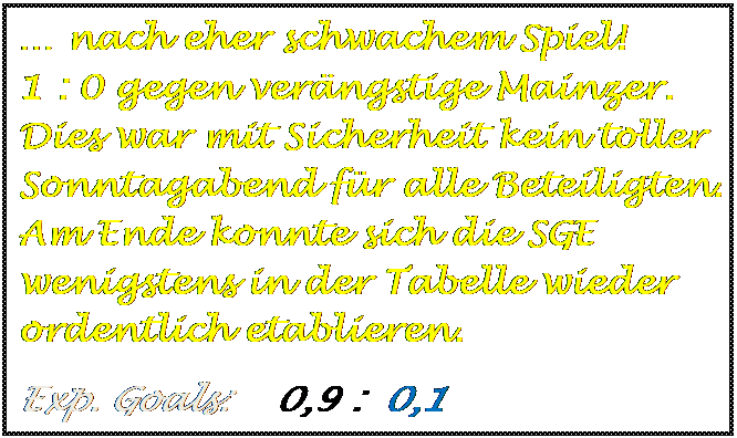 Textfeld:  nach eher schwachem Spiel!                 1 : 0 gegen verngstige Mainzer. Dies war mit Sicherheit kein toller Sonntagabend fr alle Beteiligten. Am Ende konnte sich die SGE wenigstens in der Tabelle wieder ordentlich etablieren.
Exp. Goals:    0,9 :  0,1

