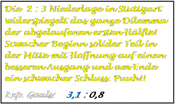 Textfeld: Die  2 : 3 Niederlage in Stuttgart widerspiegelt das ganze Dilemma  der abgelaufenen ersten H�lfte! Scwacher Beginn solider Teil in der Mitte mit Hoffnung auf einen besseren Ausgang und am Ende ein schwacher Schluss. Puuh!!
Exp. Goals:    3,1 : 0,8   

