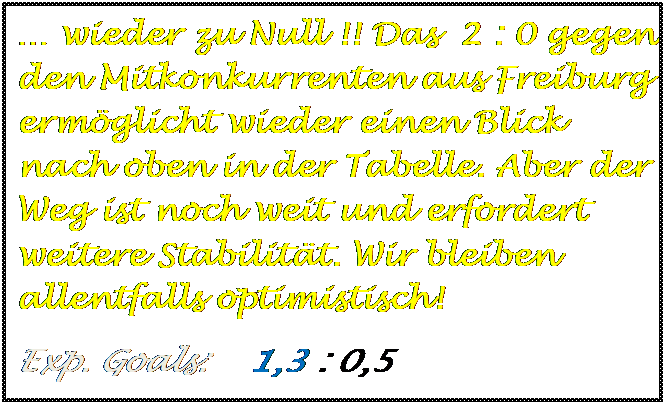 Textfeld: � wieder zu Null !! Das  2 : 0 gegen den Mitkonkurrenten aus Freiburg erm�glicht wieder einen Blick nach oben in der Tabelle. Aber der Weg ist noch weit und erfordert weitere Stabilit�t. Wir bleiben allentfalls optimistisch!
Exp. Goals:    1,3 : 0,5

