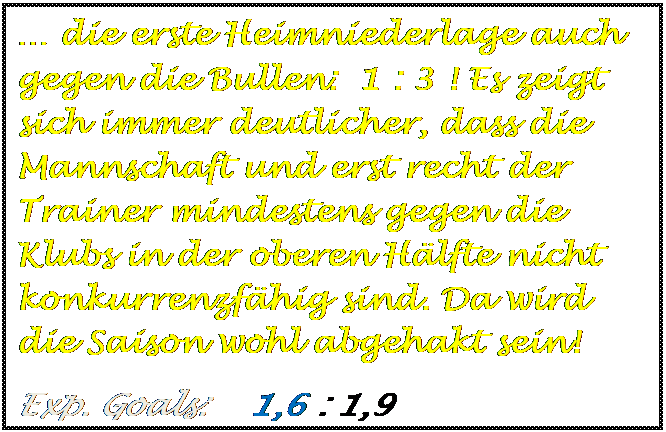 Textfeld: � die erste Heimniederlage auch gegen die Bullen:  1 : 3 ! Es zeigt sich immer deutlicher, dass die Mannschaft und erst recht der Trainer mindestens gegen die Klubs in der oberen H�lfte nicht konkurrenzf�hig sind. Da wird die Saison wohl abgehakt sein!
Exp. Goals:    1,6 : 1,9

